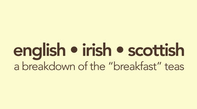 English, Irish, and Scottish Breakfast Tea