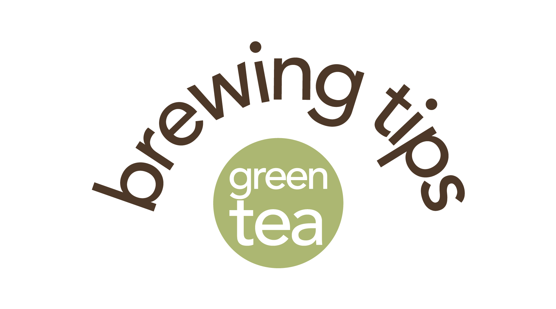 Tea Brewing 101 | Green Tea